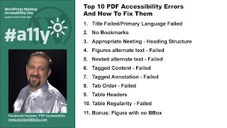 Top 10 PDF Accessibility Errors and how to fix them [upl. by Meeharb]