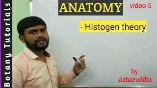 Histogen theory [upl. by Betthezul]