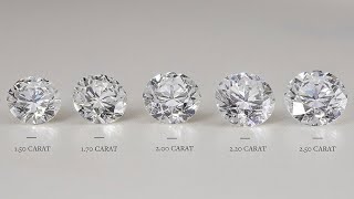 Diamond Carat Essentials Lab amp Natural Diamond Carat Weight [upl. by Ecnaret]