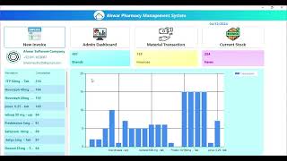 Ahwar Pharmacy Management System [upl. by Adiam]