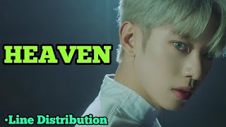 AB6IX  HEAVEN Line Distribution [upl. by Steiner]