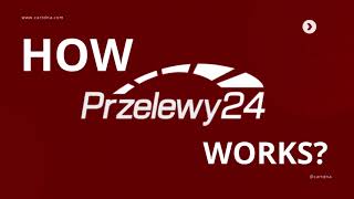 How Przelewy24 amp Blik Shopify Application Works [upl. by Suzanne]