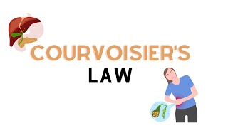 Courvoisiers Law [upl. by Pinelli]