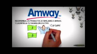 Plan de Negocios Amway 5 Minutos [upl. by Manella68]