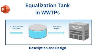 Equalization Tank in Wastewater II Description and Design [upl. by Maurer]