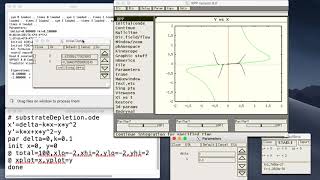 Use XPPAUT to create a bifurcation diagram with periodic solutions for a substratedepletion model [upl. by Yendor]