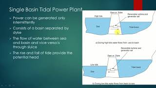 Tidal Power Plant [upl. by Alberta]