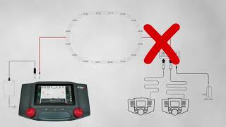 Wann verwendet man einen Booster auf der Modellbahn [upl. by Prescott]