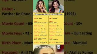 Raveena Tandon VS Twinkle Khanna Comparisontrendingshorts [upl. by Aronos273]