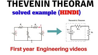 Thevenin theorem with solved examples  BEEE in Hindi [upl. by Letta]