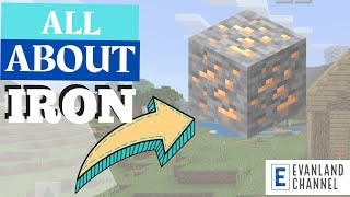 How to Make Iron ingot in Minecraft  StepbyStep Guide  Tutorial How To Get Iron [upl. by Okiram]