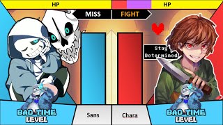 Sans VS Chara Power Levels [upl. by Dieter]