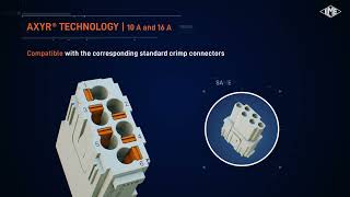 AXYR® connection for 10 A and 16 A [upl. by Junko]