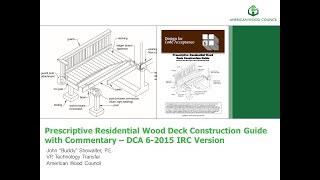 Prescriptive Residential Wood Deck Construction Guide DCA62015 Version [upl. by Sherburne]