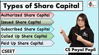 Types of Share Capital Types of Share Capital in Company Law  CS Payal Popli [upl. by Pages339]