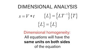 Introductory Fluid Mechanics L14 p1  Dimensional Analysis [upl. by Omrellug185]