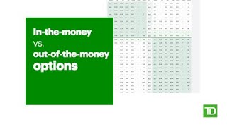 IntheMoney vs OutoftheMoney Options [upl. by Dupuy695]