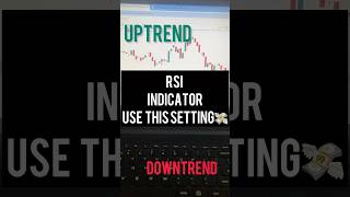 Use this setting of RSI indicator😱💸 shorts stockmarket rsi technicalanalysis trading [upl. by Garceau602]