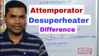 Attemperator and Desuperheater Difference  BOE Exam preparation [upl. by Arem329]