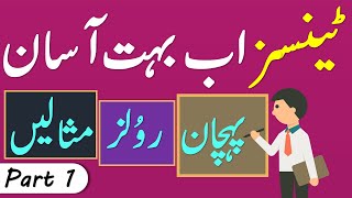 Tenses in Urdu with Formulas and Examples  Vocabineer [upl. by Turner]