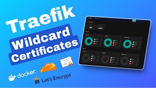 Traefik FREE Lets Encrypt Wildcard Certificate With CloudFlare [upl. by Eeraj]