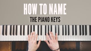 How to name the piano keys [upl. by Aillil]