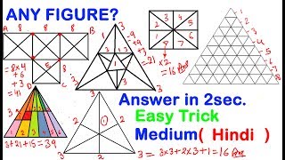 Best amp Easy Trick for Counting Figures Triangles [upl. by Aynosal77]