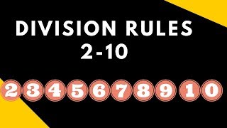 Divisibility Rules 210 [upl. by Tahp]