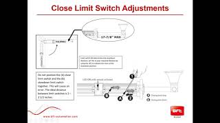 BFT Giuno amp Thalia control panel training webinar [upl. by Sirob]