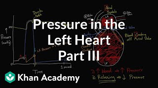 Pressure in the left heart  part 3  Circulatory system physiology  NCLEXRN  Khan Academy [upl. by Okechuku]