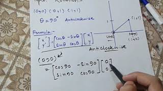 Concept of Rotation Anticlockwise in HindiUrdu Computer Graphics Animation amp Multimedia [upl. by Aklam]