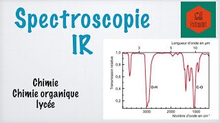 Spectroscopie Infrarouge [upl. by Zephan]