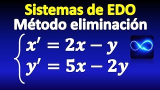 11 Sistema de ecuaciones diferenciales Método de eliminación [upl. by Eugene]