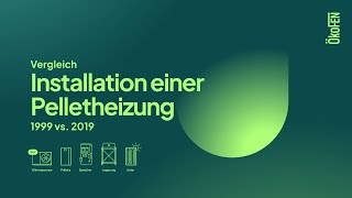 Installationszeit einer Pelletheizung  ÖkoFEN Technik einfach erklärt [upl. by Mussman]