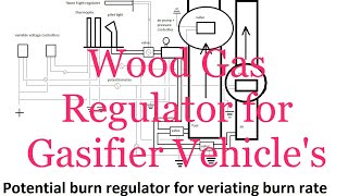 Gasification regulator for wood as production diagram [upl. by Madoc]