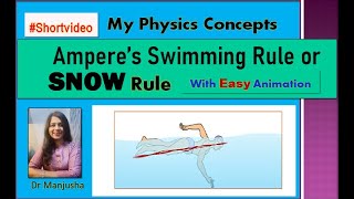 Ampere swimming rule animation shortvideo​ shorts shortyt short [upl. by Jordans395]