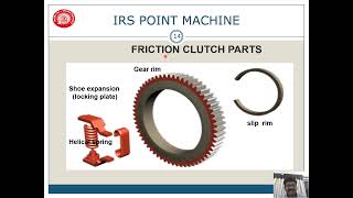 Point Machine  Internal Parts [upl. by Valeta]