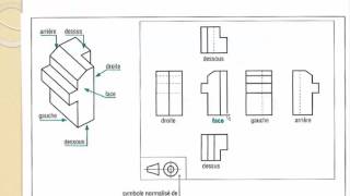 projection orthogonale des vues chfo [upl. by Ruffina199]