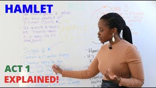 Hamlet in 5 Minutes  Hamlet Act 1 by William Shakespeare  A Level English Revision Summary [upl. by Nairod348]