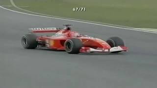 Michael Schumacher Three Epic Duels With Ferrari [upl. by Sherline]