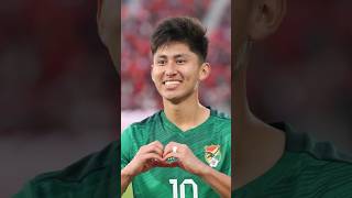 MIGUEL TERCEROS tan solo tiene 20 AÑOS y ya es el LÍDER de la SELECCIÓN BOLIVIANA😱yorko bolivia [upl. by Taka637]