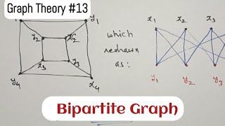 Bipartite Graph  Types of graph  Discrete Mathematics [upl. by Vandyke]