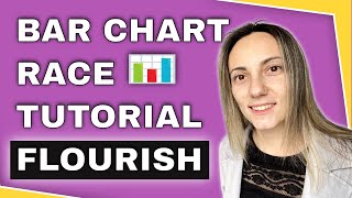 Bar Chart Race Tutorial  Flourish [upl. by Eveivaneg]