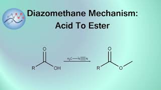 Diazomethane Mechanism Carboxylic Acid To Methyl Ester  Organic Chemistry [upl. by Koby992]