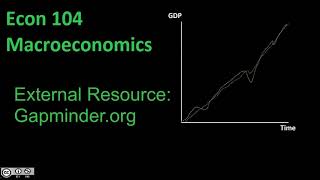 Accessing Gapminder [upl. by Oht]