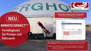 Biogasanlage Ferndiagnose für Rührwerke und Pumpen [upl. by Nyladnor]