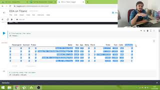 EDA on Titanic Dataset  Data Analysis Process [upl. by Petes]