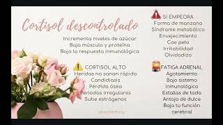 Salud Femenina  Hormonas Metabolismo y cómo ayudarnos [upl. by Frieda]