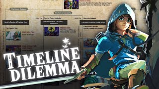 Breath of the Wild  The Timeline Dilemma and Placement [upl. by Nottage]