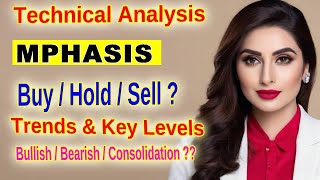 MphasiS Limited MPHASIS Stock Analysis Support Resistance and Technical Insights [upl. by Anohr]